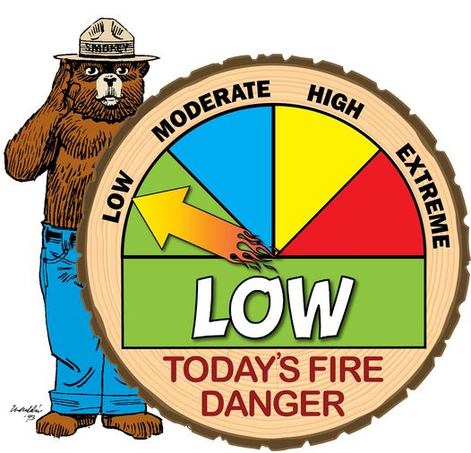 Low Fire Danger Risk