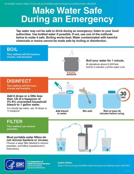 Ways to make water safe in emergency