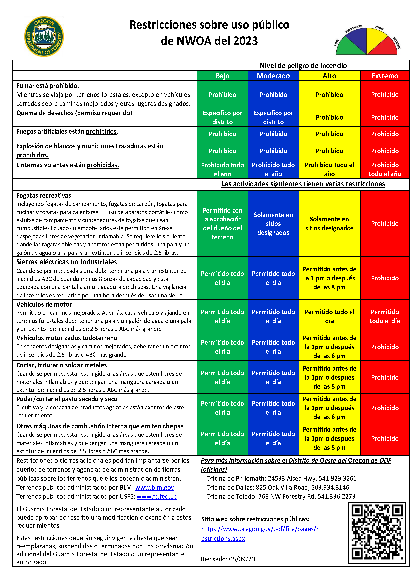 2023+ODF+Public+Use+Restrictions+-+Spanish