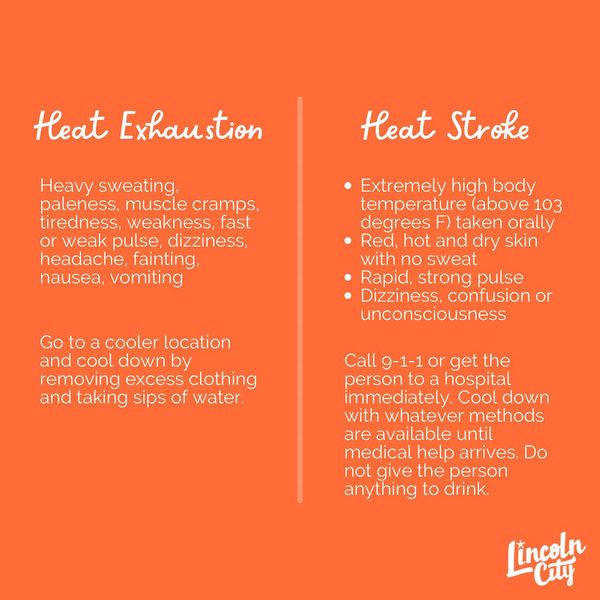 Heat Exhaustion and Stroke